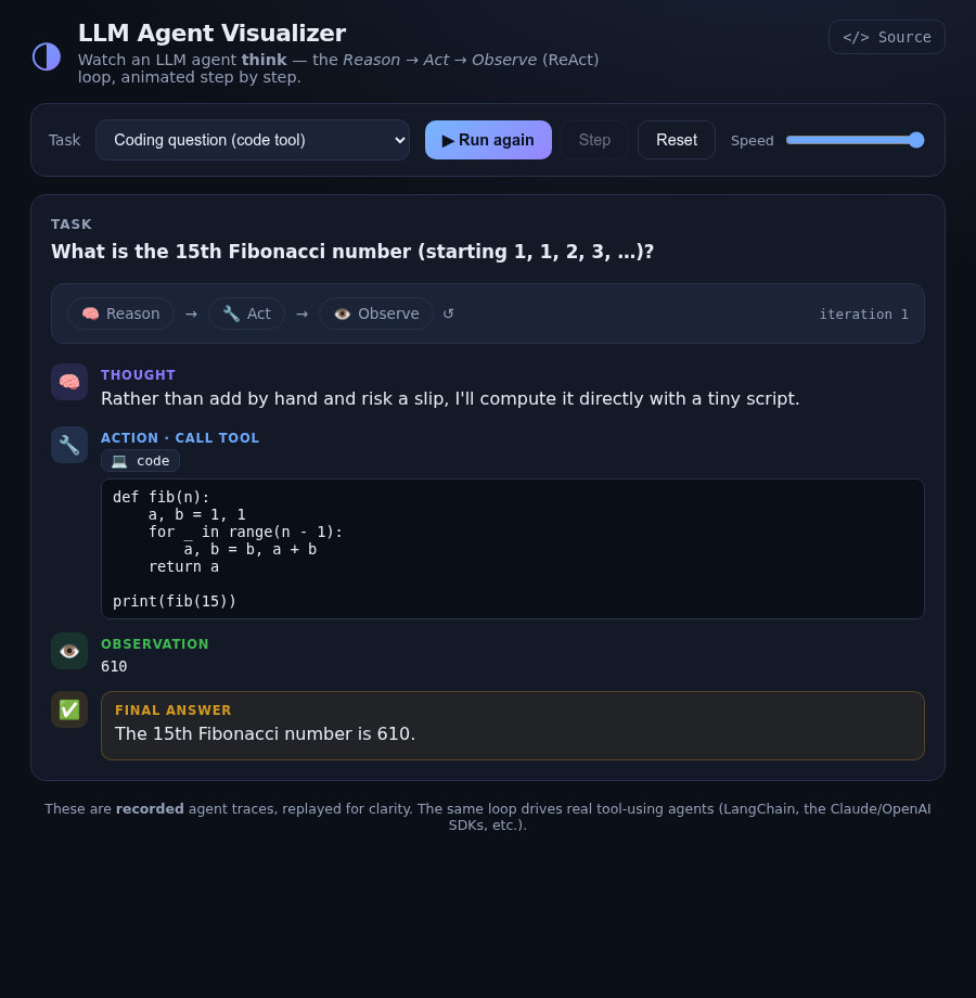 LLM Agent Visualizer